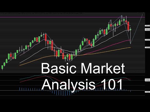 Basics Market Analysis 101