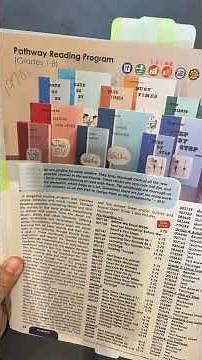 Homeschool Curriculum that stood out to me in the new guide from rainbow resource Also need to add