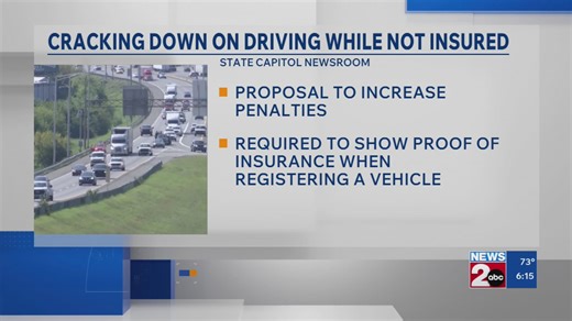TN State Capitol newsroom: Proposal to crack down on driving while uninsured