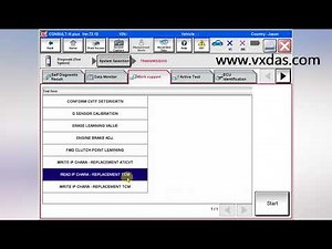 Ho to Use Consult 3 Plus V75 Software
