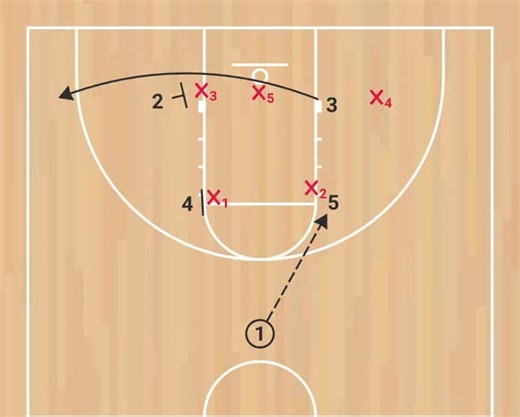Underdog Hoops | 🏀 Play of the Day: Play Name: 33 Defense: 2-3 Zone How to get Involved in the comments: If you do not follow, I will not be able to... | Instagram
