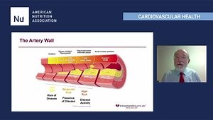 Basic & Advanced Laboratory Testing for Cardiovascular Disease