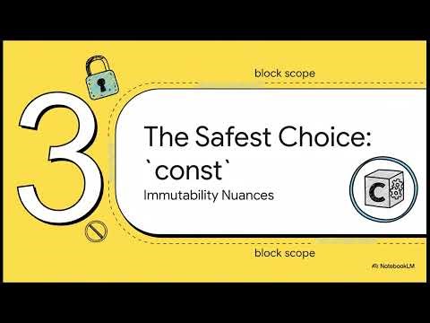 JavaScript Variables Types