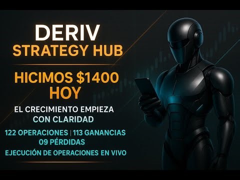 Deriv 5000 USD Challenge Day 2 | Market Analysis, Setup Details & Full Live Execution Deriv bot