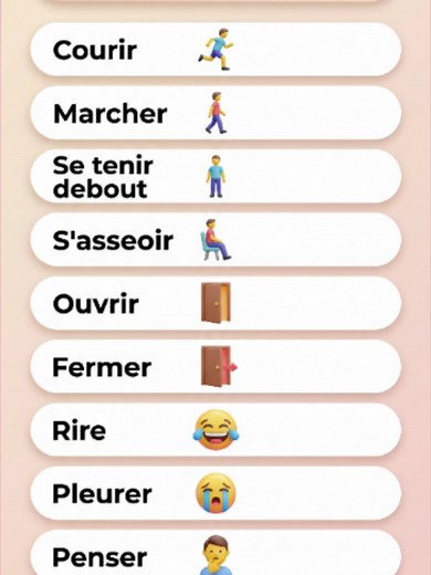 French to English Phrases: Basic Verbs with Pronunciation