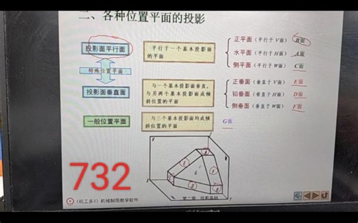 各种位置平面的投影画法