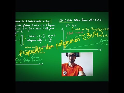 Propriétés thermomécaniques des polymères (3/4)