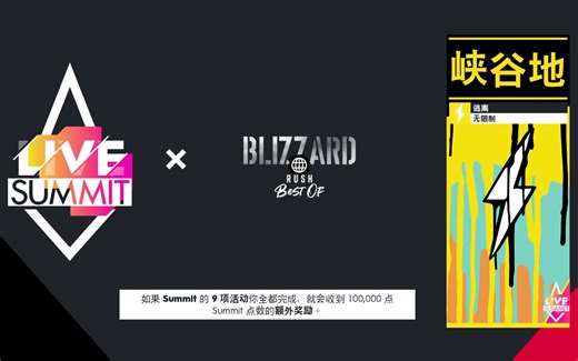 【飙酷车神2】峡谷地逃离 单人8000 米 (大柯正常跑法 离合R档跑法)