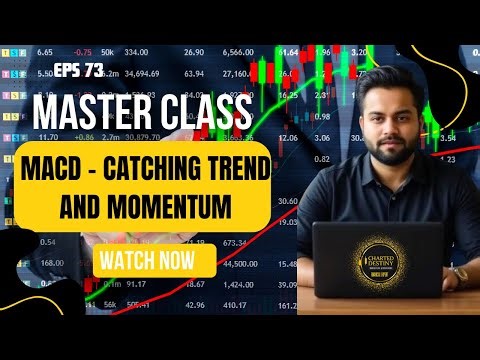 MACD Explained – Trend & Momentum Trading Strategy | Charted Destiny Ep 73