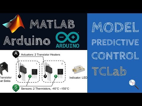 Model Predictive Control with Arduino in MATLAB