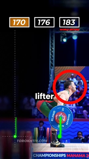 Don't Check The Sound..😱‼️