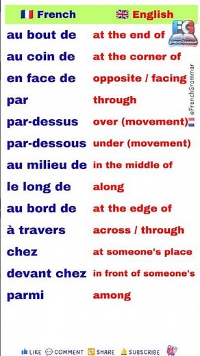 🇫🇷 Prépositions — 13 mots essentiels ↔️ 🇬🇧 Prepositions — 13 Essential Words #2 ‪@FrenchGrammar‬