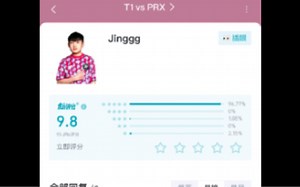 PRX vs T1 赛后虎扑评分 牢Jinggg！