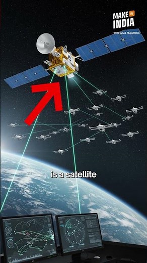 India’s Drone Challenge 🚁 | Suhas Tejaskanda on SATCOM, Range & Foreign Tech Risks | #defencetech