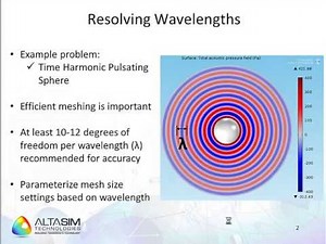 Tips and Tricks - Resolving Wavelengths