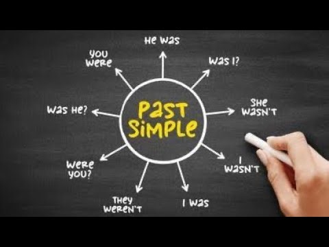 Simple Past Tense EASY English Grammar Lesson for Beginners