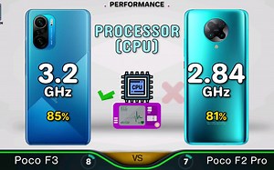 小米Poco F3 vs 小米Poco F2 Pro