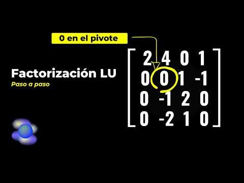 Factorización LU con Pivotaje Parcial (Matriz 4x4) | El Ejercicio TRAMPA de Examen