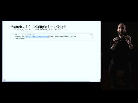 Exercise 1.4 | Working with long format panel data