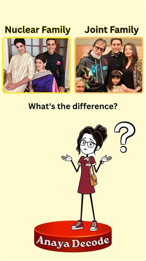 Nuclear Family vs Joint Family vs Extended Family - Explained!