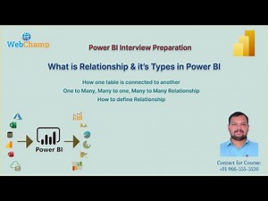 PBI Que 6: What is Relationship in Power BI? | Types & How to Create Relationships in Power BI