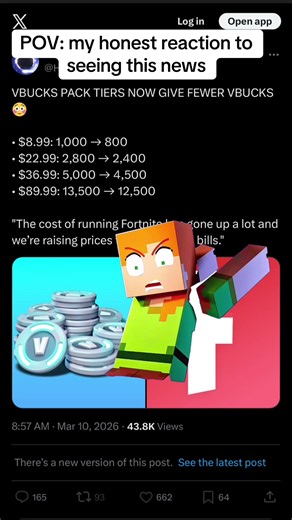 Fortnite Skins Pricing Reaction