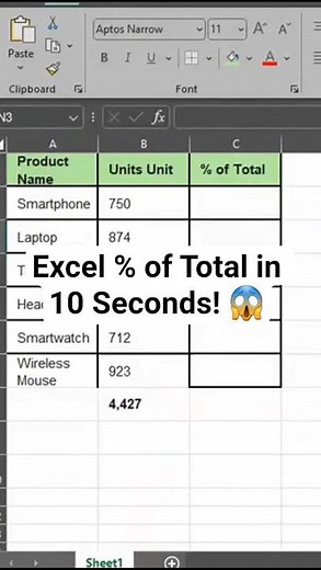 Excel % of Total Formula | Quick Excel Tip for Beginners