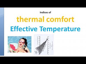 PSM 769 Indices thermal comfort Effective Temperature Chart CET Corrected Sweat Zone Kata