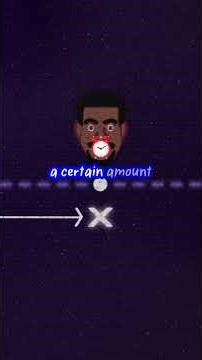 Physics 101: From Position to Acceleration Explained Simply!