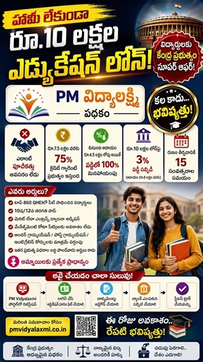 PM Vidya Lakshmi Scheme 2026 | ₹10 Lakh Education Loan Without Guarantee |