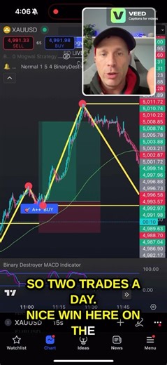 I’M BACK! 💪💪💪