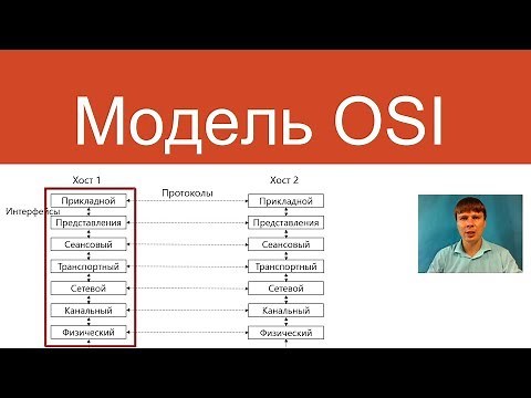 Модель OSI | Курс "Компьютерные сети"