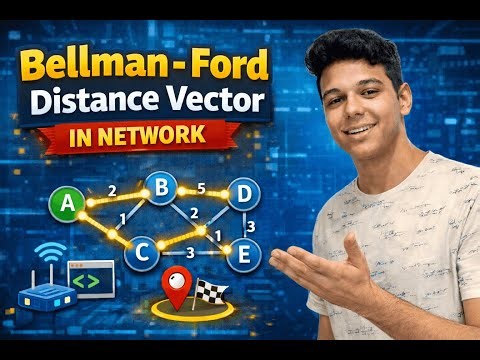Advanced Computer Networks Bellman Ford Distance Vector