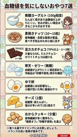 【10秒で健康】血糖値対策 食べても太らない！糖尿病・ダイエット中でも安心な最強おやつ7選 🍫🥚