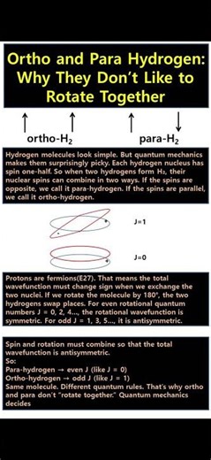 E84 Ortho and para hydrogen do not rotate togethet #physicalchemistry #quantum #fermion #rotation