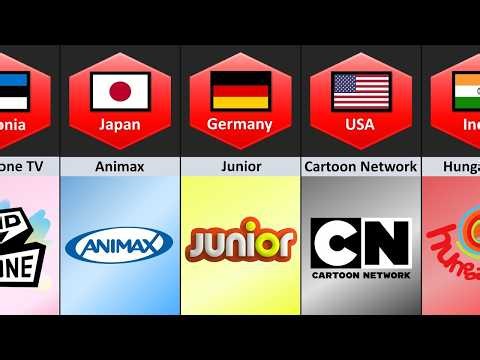 Top Kids Channels Around the World (With Launch Years) Most Popular Children’s TV Channels byCountry
