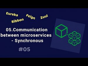 Spring Microservices - Communication between microservices - Synchronous