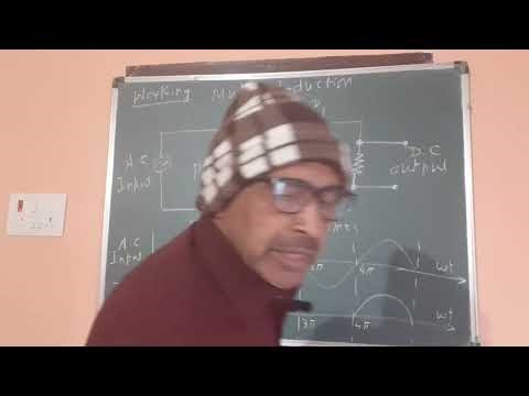 CLASS:XII| PHYSICS| CH:14| NCERT| CBSE| CUET| Rectifier ,Half wave rectifier.