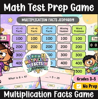 Multiplication Facts Jeopardy | Math Test Prep PowerPoint | No Prep | Grades 3-5