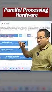 Parallel Computing Hardware | Beginner Guide