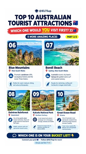 Top 10 Australian Tourist Attractions — PART 2