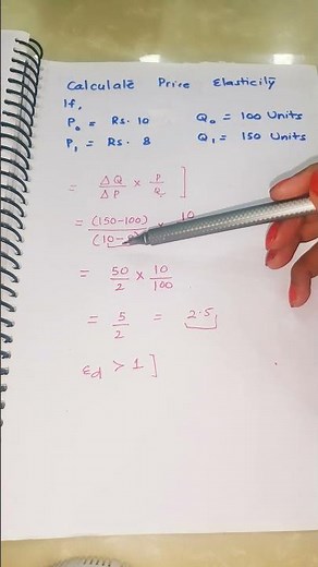 Price Elasticity of Demand | Percentage Method Explained with Example