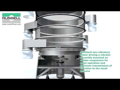 Finex Separator™ - Vibrating Separator from Russell Finex