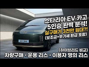 Staria EV Cargo 5-Seater Complete Analysis! Subsidies + VAT Refund, Real Purchase Price in the 30...