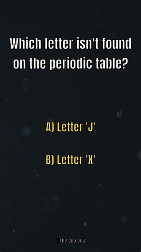 Periodic Table Puzzler! 🤔⚛️