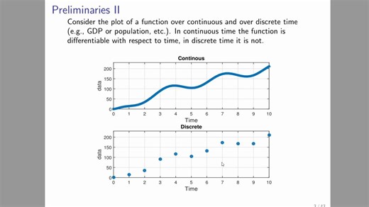 Dynamic Optimization Part 1: Preliminaries
