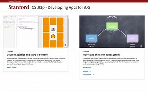 【英文字幕｜全 14 集】CS193p Spring 2020 Developing Apps for iOS | Stanford
