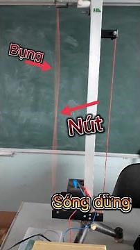 Thí nghiệm sóng dừng - Trực quan dễ hiểu bài học hơn