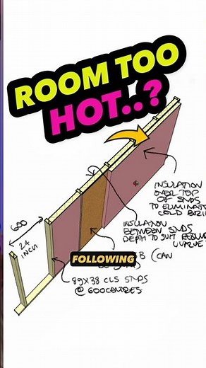 Insulation in #timberframe walls to prevent heat buildup in the summer from uninsulated timbers