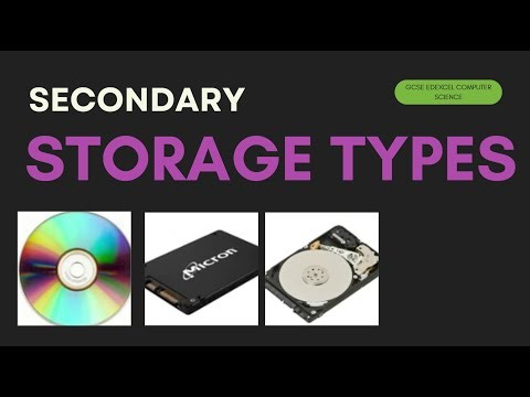 Secondary Storage Types GCSE Edexcel Computer Science